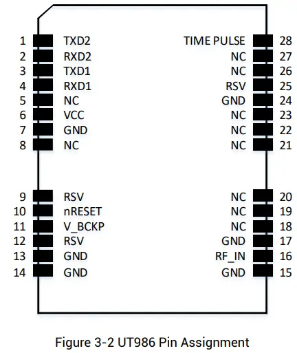 unicorecomm-UT986-GNSS-All-Constellation-Multi-Frequency-High-Precision-Timing-Module-FIG-5