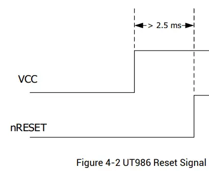 unicorecomm-UT986-GNSS-All-Constellation-Multi-Frequency-High-Precision-Timing-Module-FIG-7