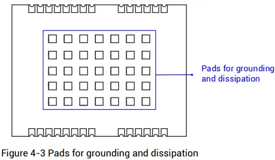 unicorecomm-UT986-GNSS-All-Constellation-Multi-Frequency-High-Precision-Timing-Module-FIG-8