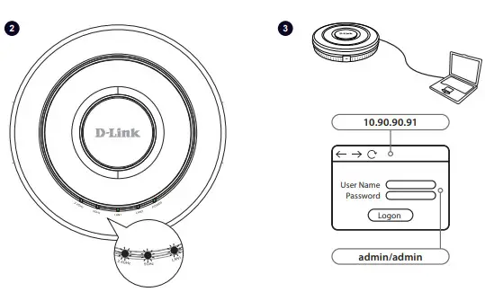 D-Link DWL-X8630AP Unified AX3600 Dual Band PoE Access-2