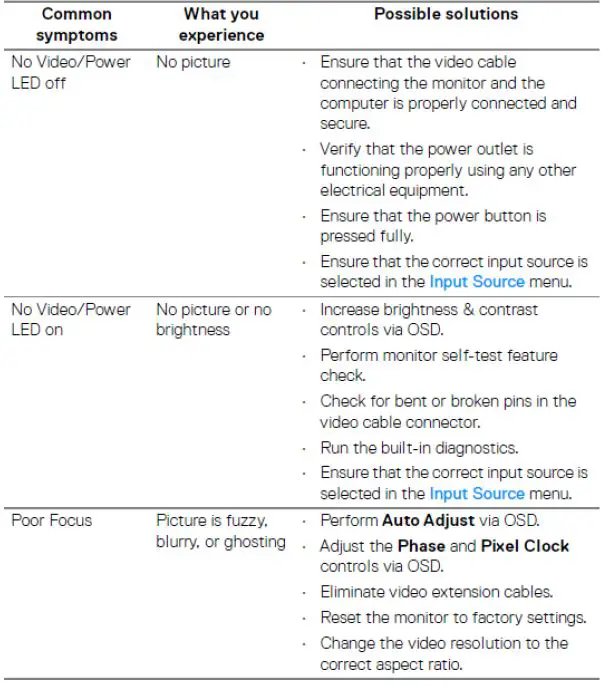 Dell-P2421-Monitor-User-P2421-Monitor-fig 28