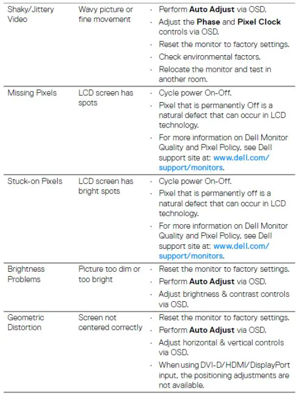 Dell-P2421-Monitor-User-P2421-Monitor-fig 31