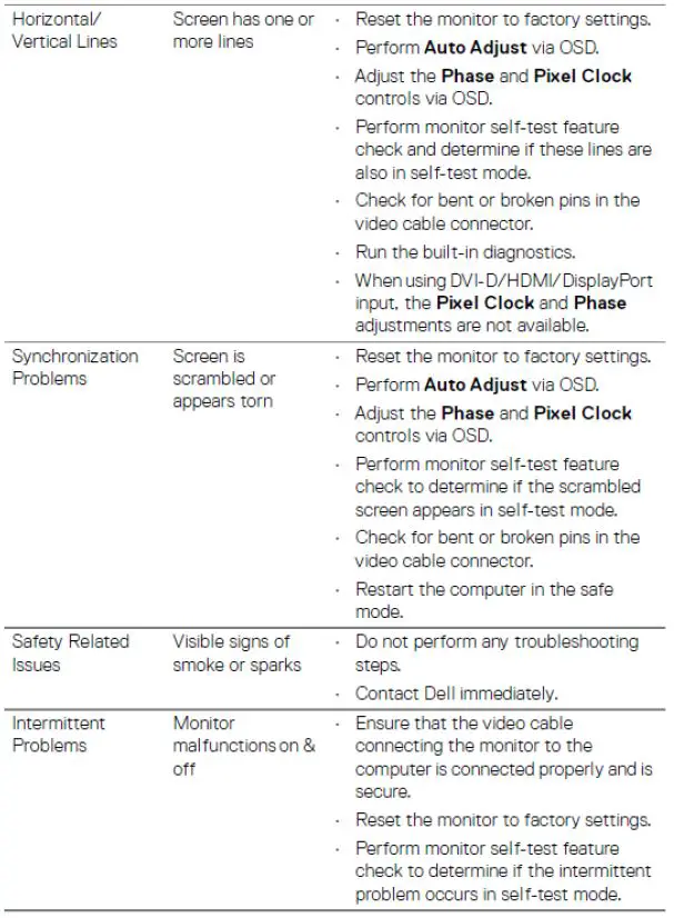 Dell-P2421-Monitor-User-P2421-Monitor-fig 32