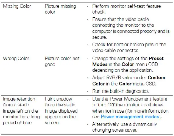Dell-P2421-Monitor-User-P2421-Monitor-fig 33