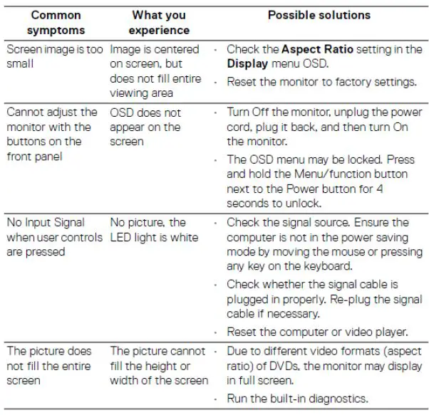 Dell-P2421-Monitor-User-P2421-Monitor-fig 34