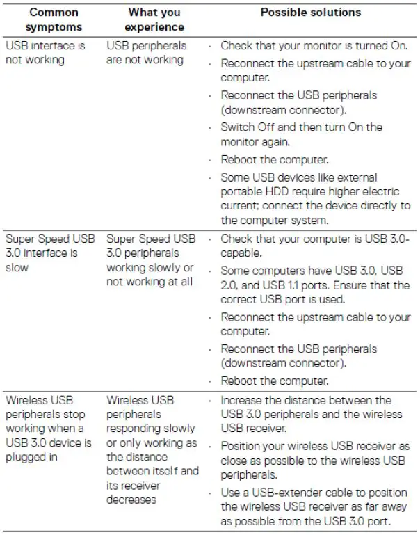 Dell-P2421-Monitor-User-P2421-Monitor-fig 35