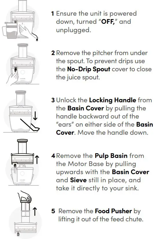 nutribullet NBJ50100 800 Watt Juicer User Guide - Disassembly