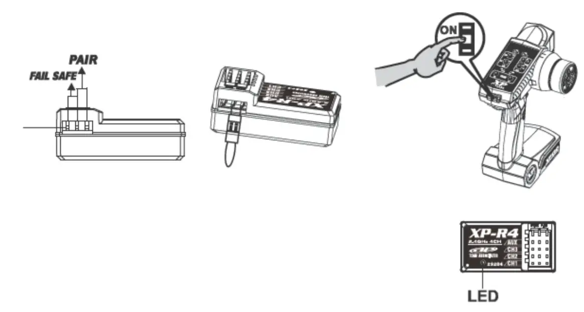 TEAM ASSOCIATED XP130 2.4GHz 3-Channel Radio-receiver