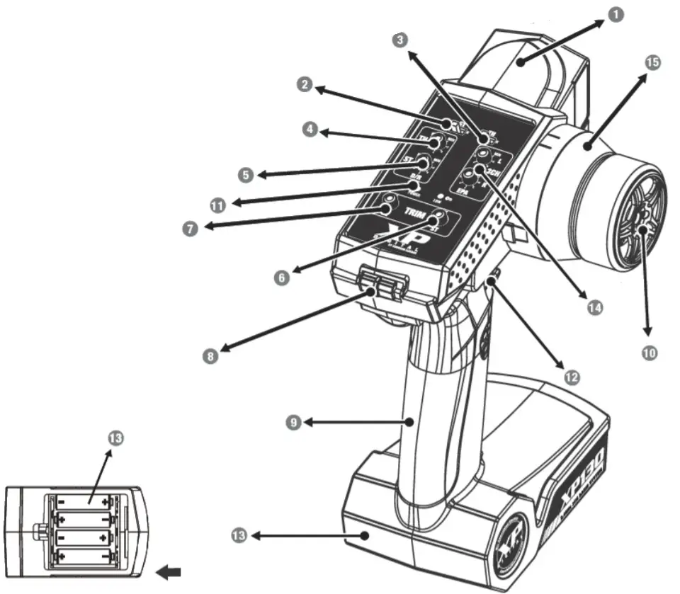 TEAM ASSOCIATED XP130 2.4GHz 3-Channel Radio-trnsmiter