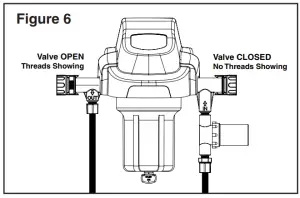 PENTAIR EC-523476 Chemcheck Water Quality Monitor - FIGURE 7