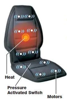 Homedics LSS-10H Back Masseur 10-motor Seat Massager Instruction - PLEASE READ ALL