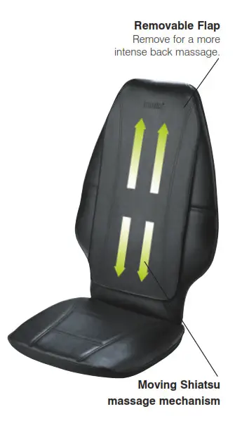Homedics SBM-200 Shiatsu Massaging Cushion - Removable Flap