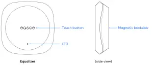 easee Equalizer - Product overview1