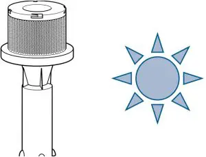 Clean Cyclone with warm water
