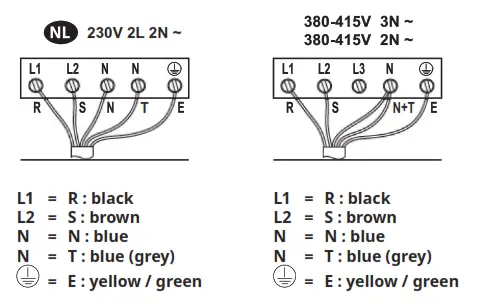 Electrical connection Serkit