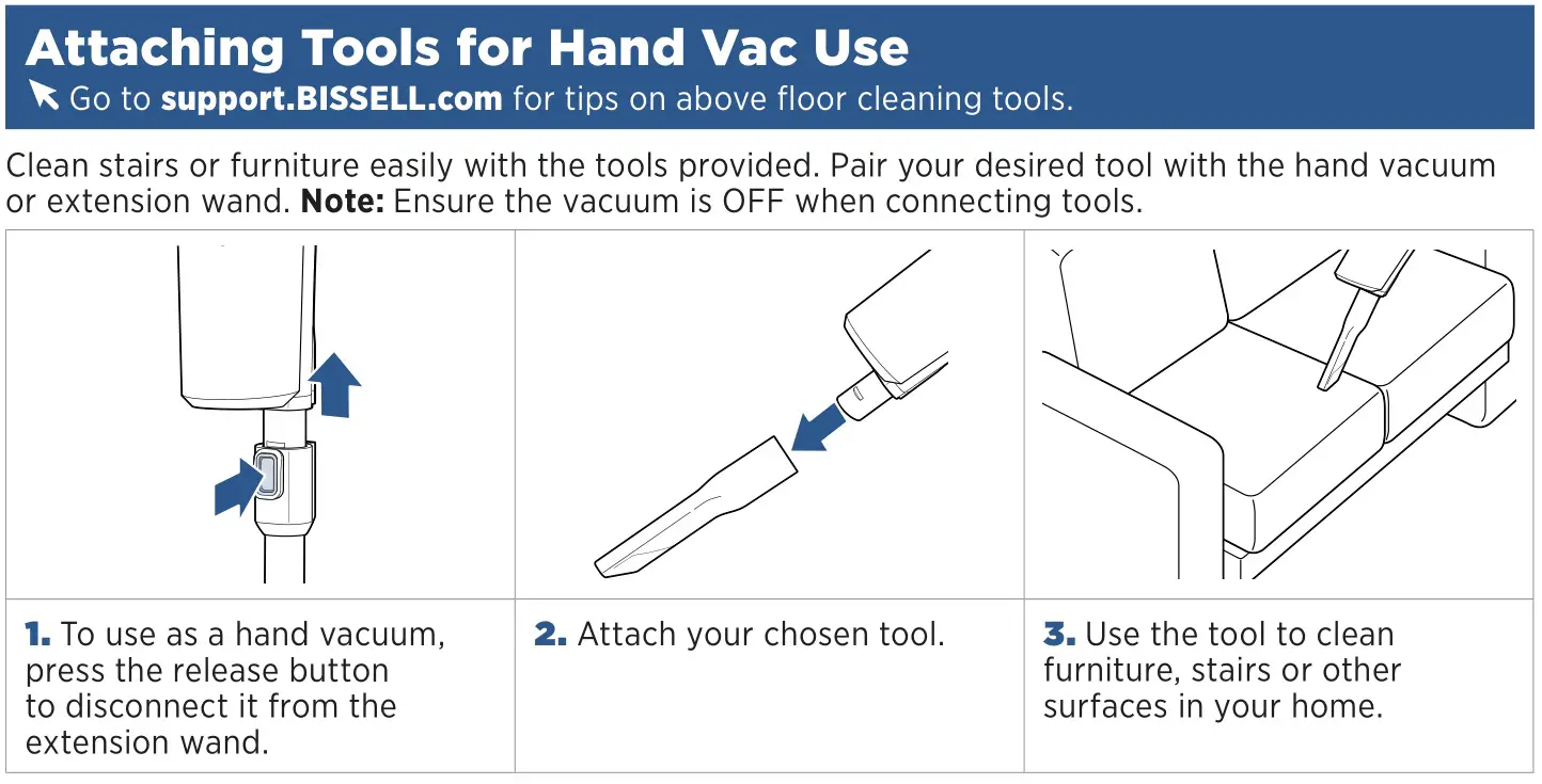 Bissell 2900 Series Poweredge Cordless Vacuum Cleaner - Attaching Tools for Hand Vac Use
