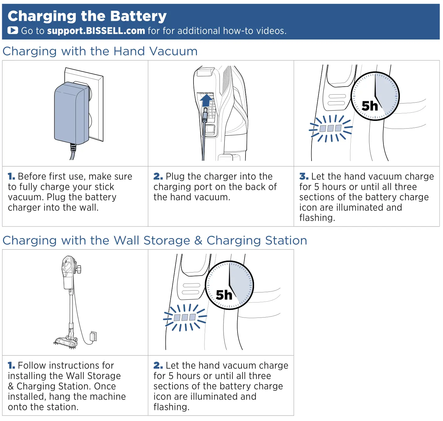 Bissell 2900 Series Poweredge Cordless Vacuum Cleaner - Charging the Battery