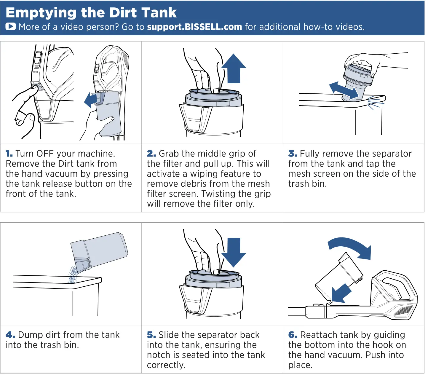 Bissell 2900 Series Poweredge Cordless Vacuum Cleaner - Emptying the Dirt Tank