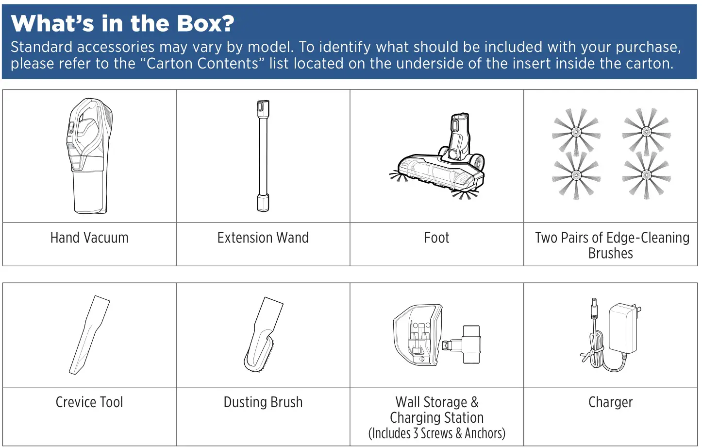 Bissell 2900 Series Poweredge Cordless Vacuum Cleaner - What’s in the Box