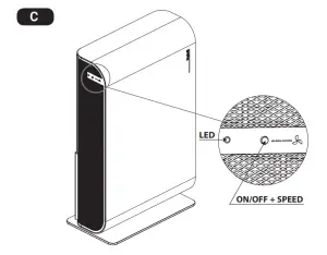 Beghelli 26702 Sanifica Aria - figure 8