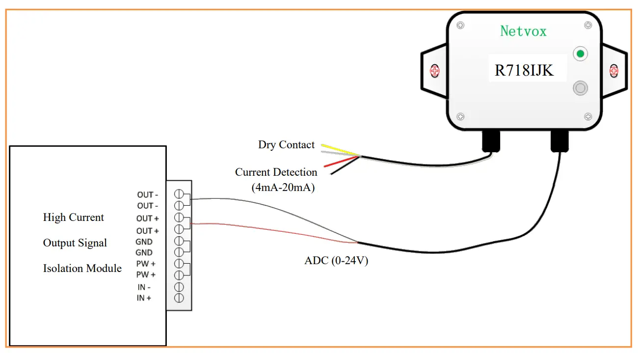 netvox R718IJK Wireless Multi Sensor Interface for 0 24V ADC - Wiring Diagram