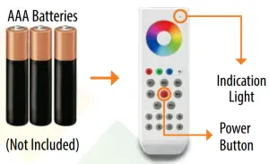 Remote and battery