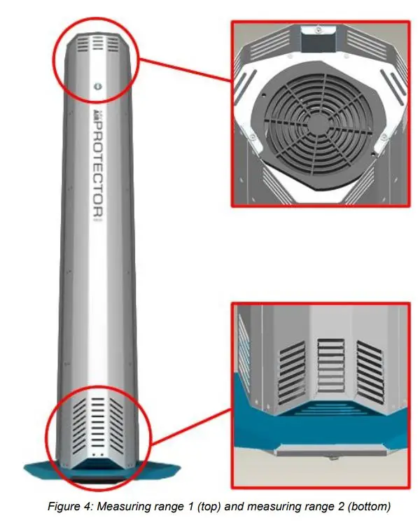 DUKART ROOMMAP500 Floor Mounted Appliance User Manual - Figure 4