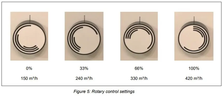 DUKART ROOMMAP500 Floor Mounted Appliance User Manual - Figure 5
