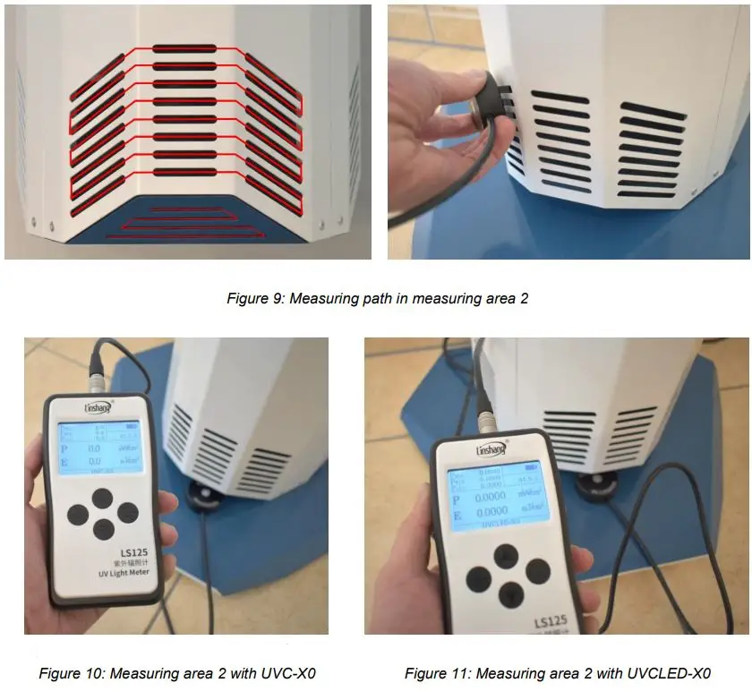 DUKART ROOMMAP500 Floor Mounted Appliance User Manual - Figure 9 to 11