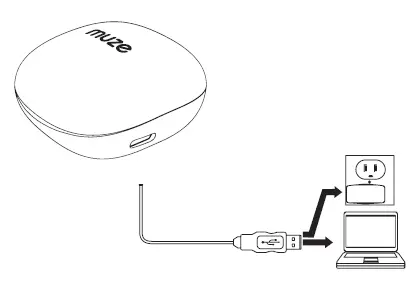 muze MUZ3010 Active Noise Cancelling TWS Earbuds fig 1