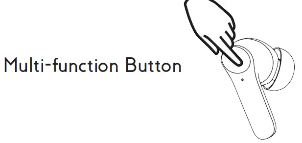 muze MUZ3010 Active Noise Cancelling TWS Earbuds fig 4