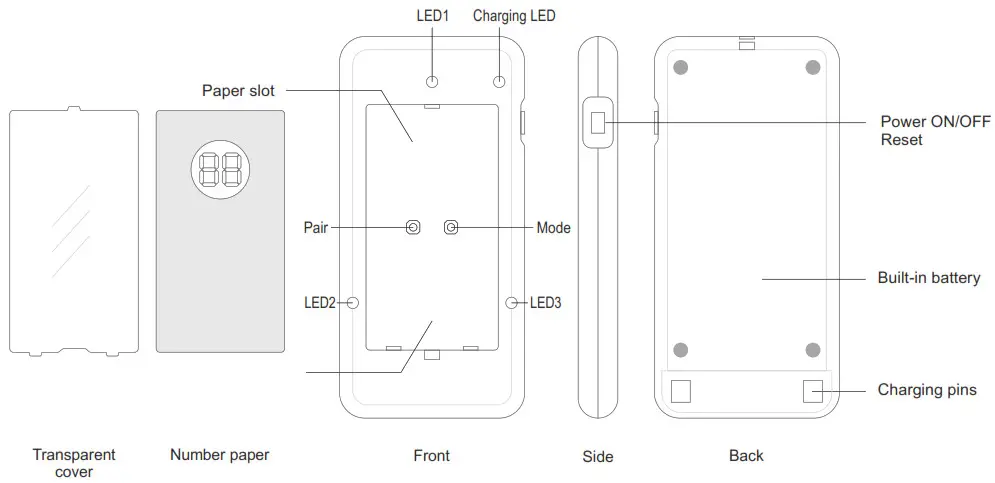 RETEKESS T111 T112 Queue Wireless Calling System - Diagram of receiver