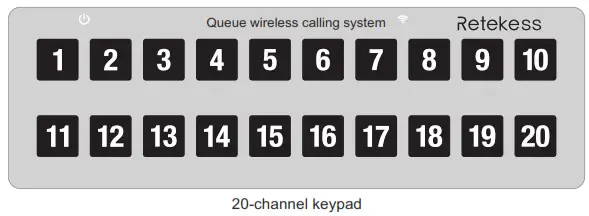 RETEKESS T111 T112 Queue Wireless Calling System - number button