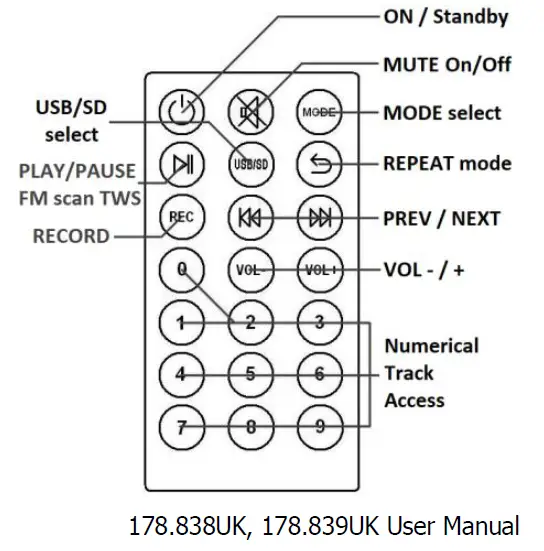qtx QR8PABT Battery PA Speaker Sound System inc Wireless Lapel Tie Clip Mic fig 9