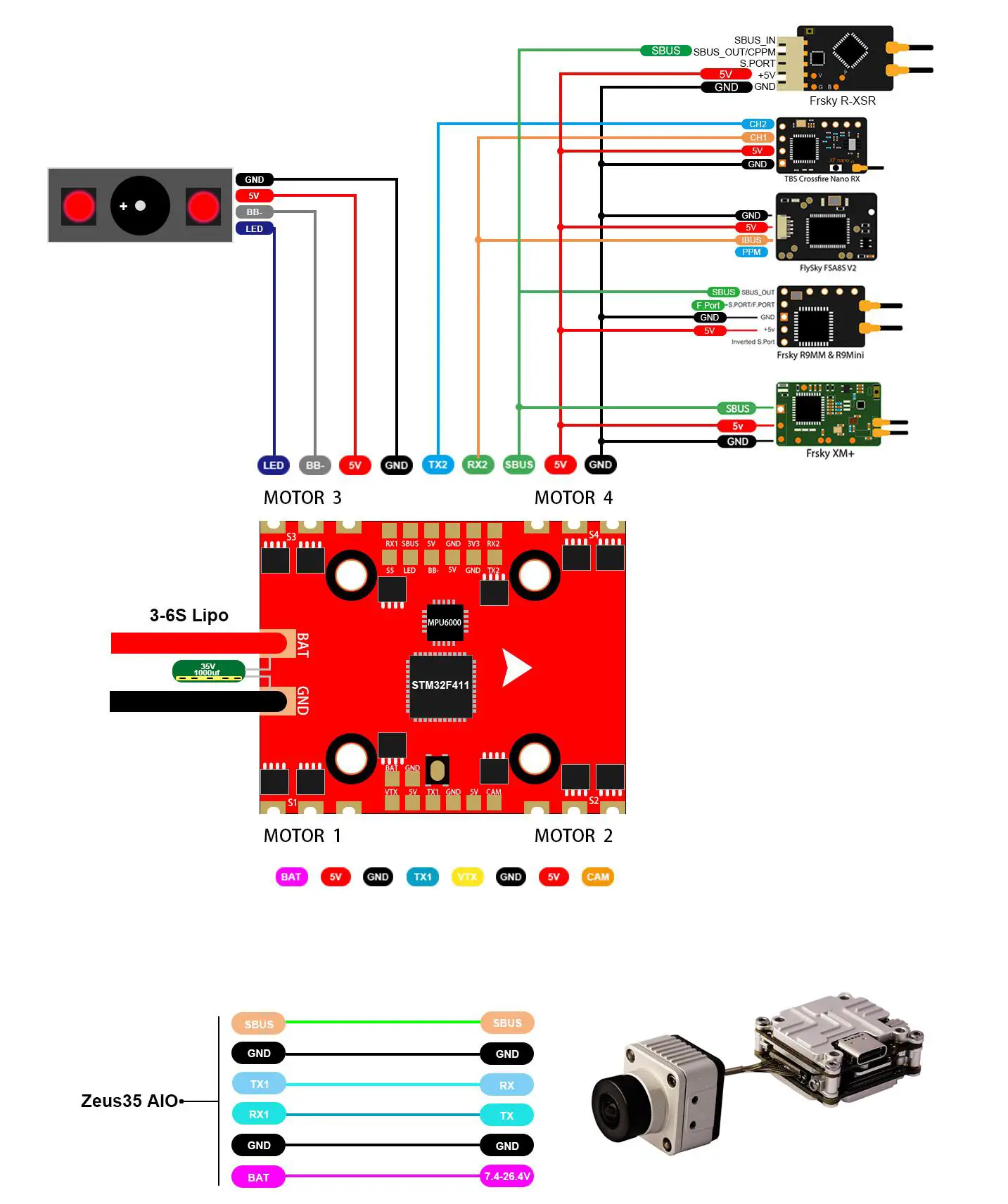 HGLRC Racewhoop30 HD FPV Racing Drone fig1