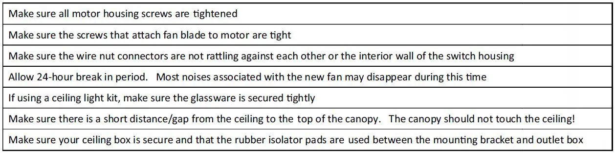 Parrot Uncle F8218 Ceiling Fan fig14