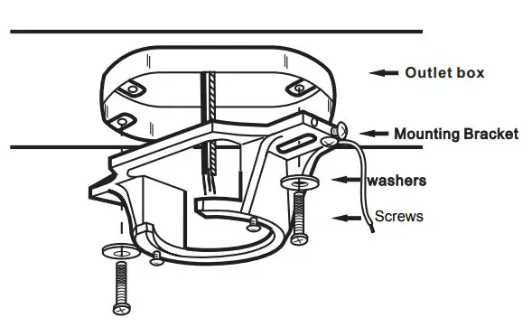 Parrot Uncle F8218 Ceiling Fan fig2