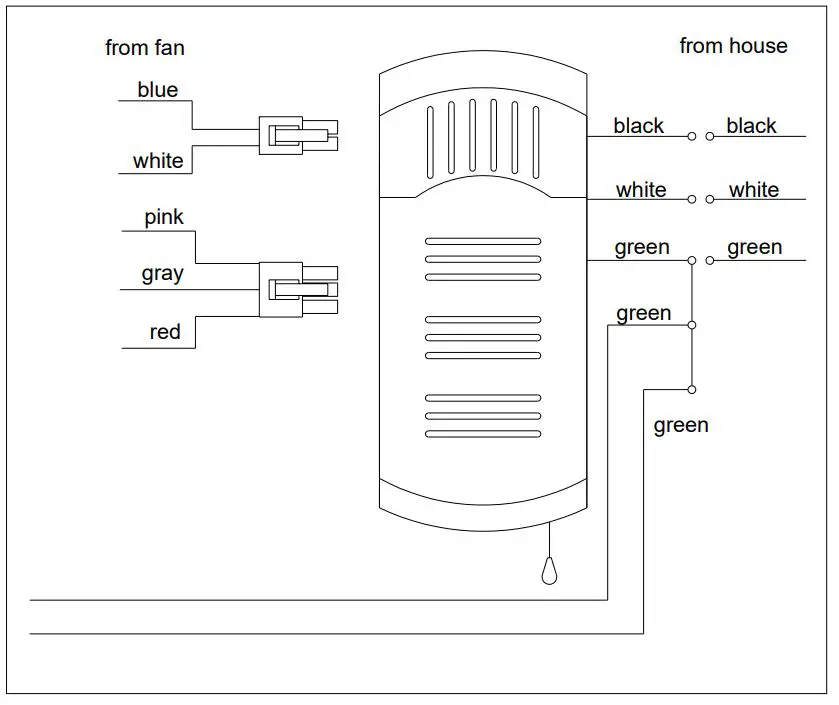 Parrot Uncle F8218 Ceiling Fan fig5
