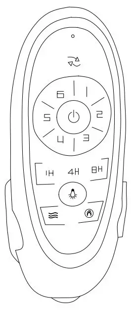 Parrot Uncle F8218 Ceiling Fan fig8