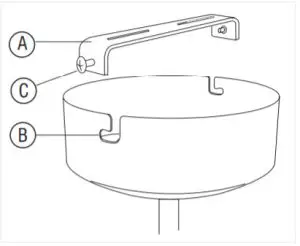 saxby 73685 Arezzo Triple Plate Spotlight - Installation
