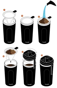 NutriMill 720470 Smart Blend- blender