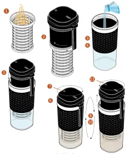 NutriMill 720470 Smart Blend- blender1