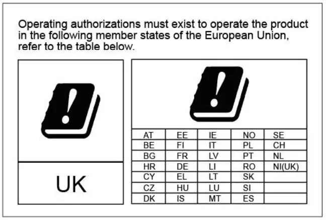 JWIPC D039 Series Android Box - UK and CE compliance statement