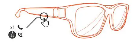 solos AirGo 2 Smart Glasses User Manual - Phone Call ( Call Waiting )