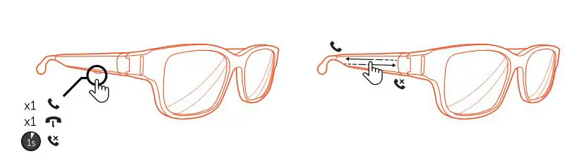 solos AirGo 2 Smart Glasses User Manual - Phone Call