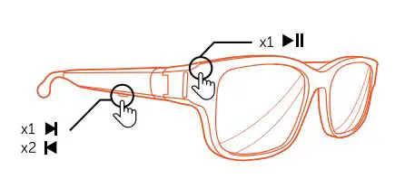 solos AirGo 2 Smart Glasses User Manual - When playing music