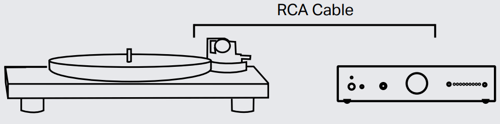 Pro Ject A1 Audio System - amplifier