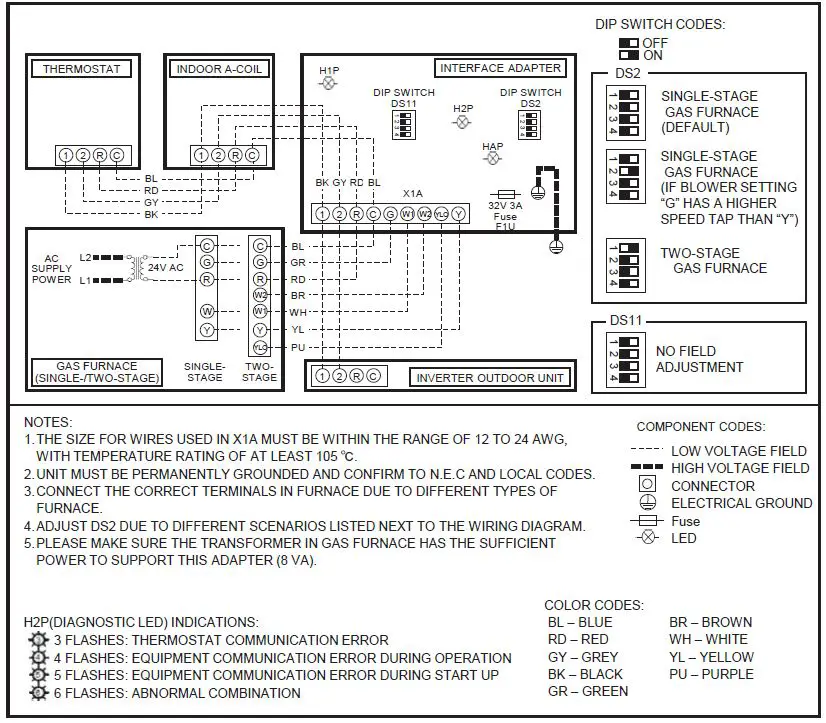 DAIKIN DTA119A71 Interface Adapter-AOR-6