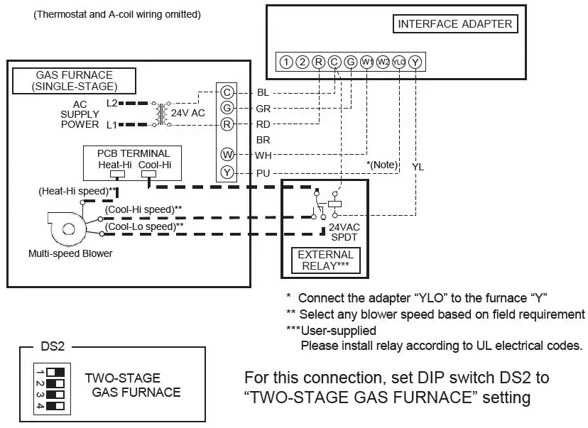 DAIKIN DTA119A71 Interface Adapter-AOR-7