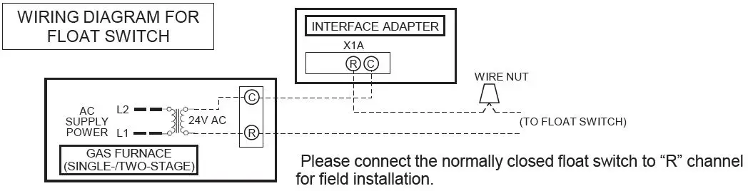 DAIKIN DTA119A71 Interface Adapter-AOR-8